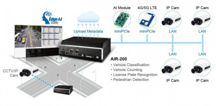 Advantech 35479