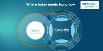 Conferencia anual siemens digital industries software 2020 34038