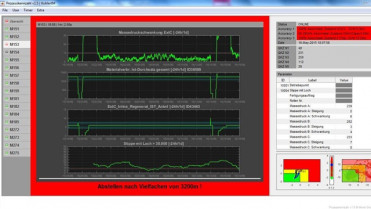 Mathworks apertura