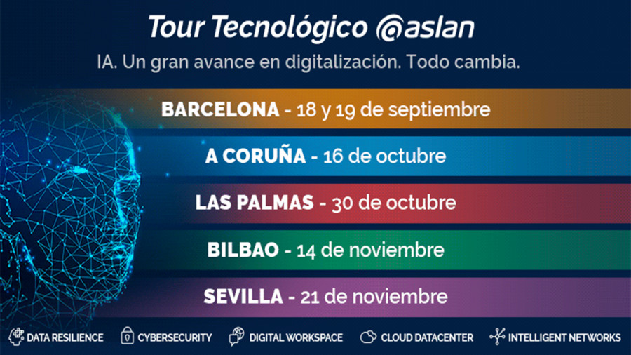 Aslan eNPLanzamientoTour