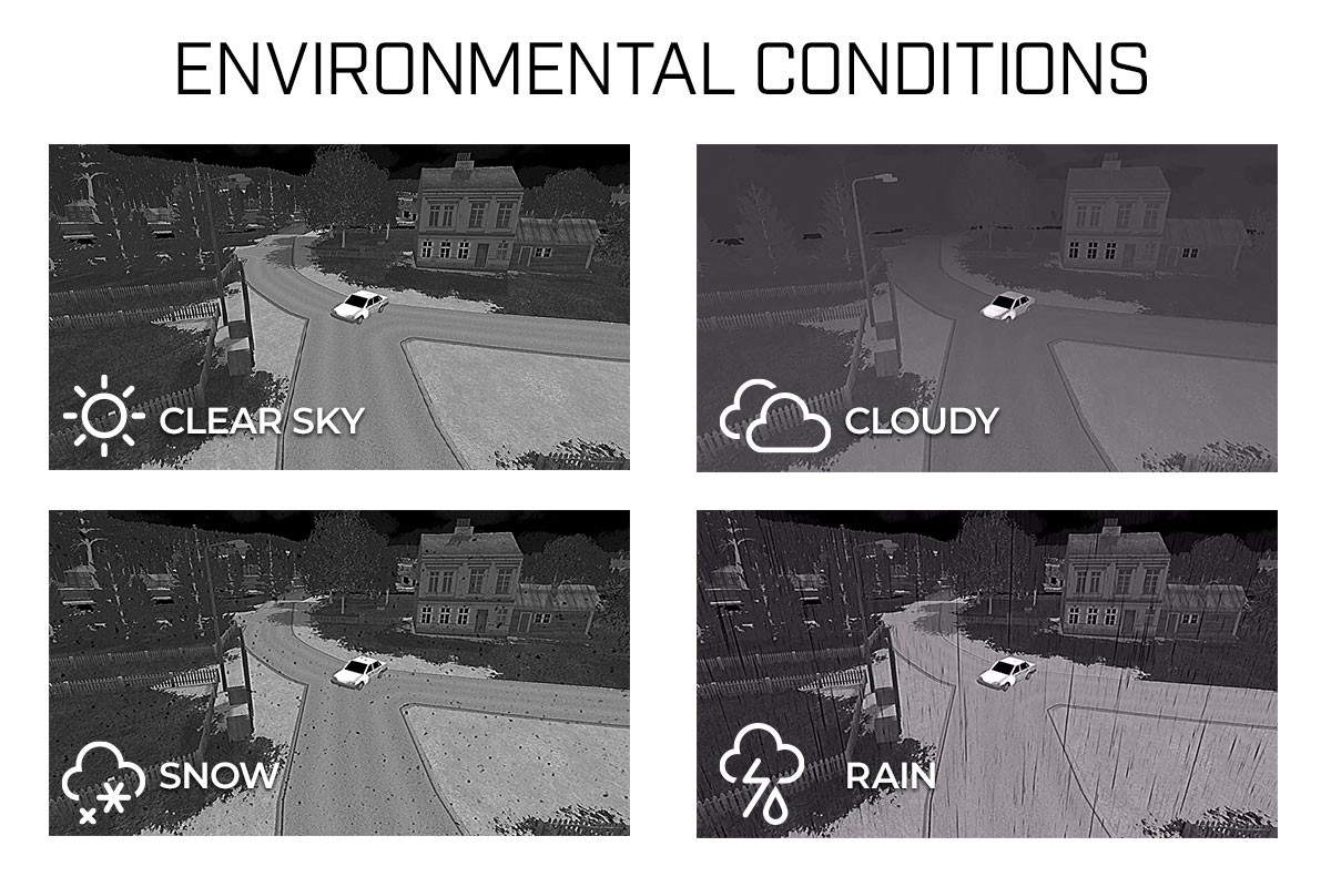 Environmental Conditions   Prism AIMMGen